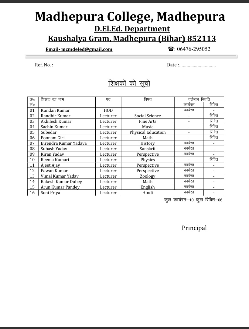 D El Ed Teacher List